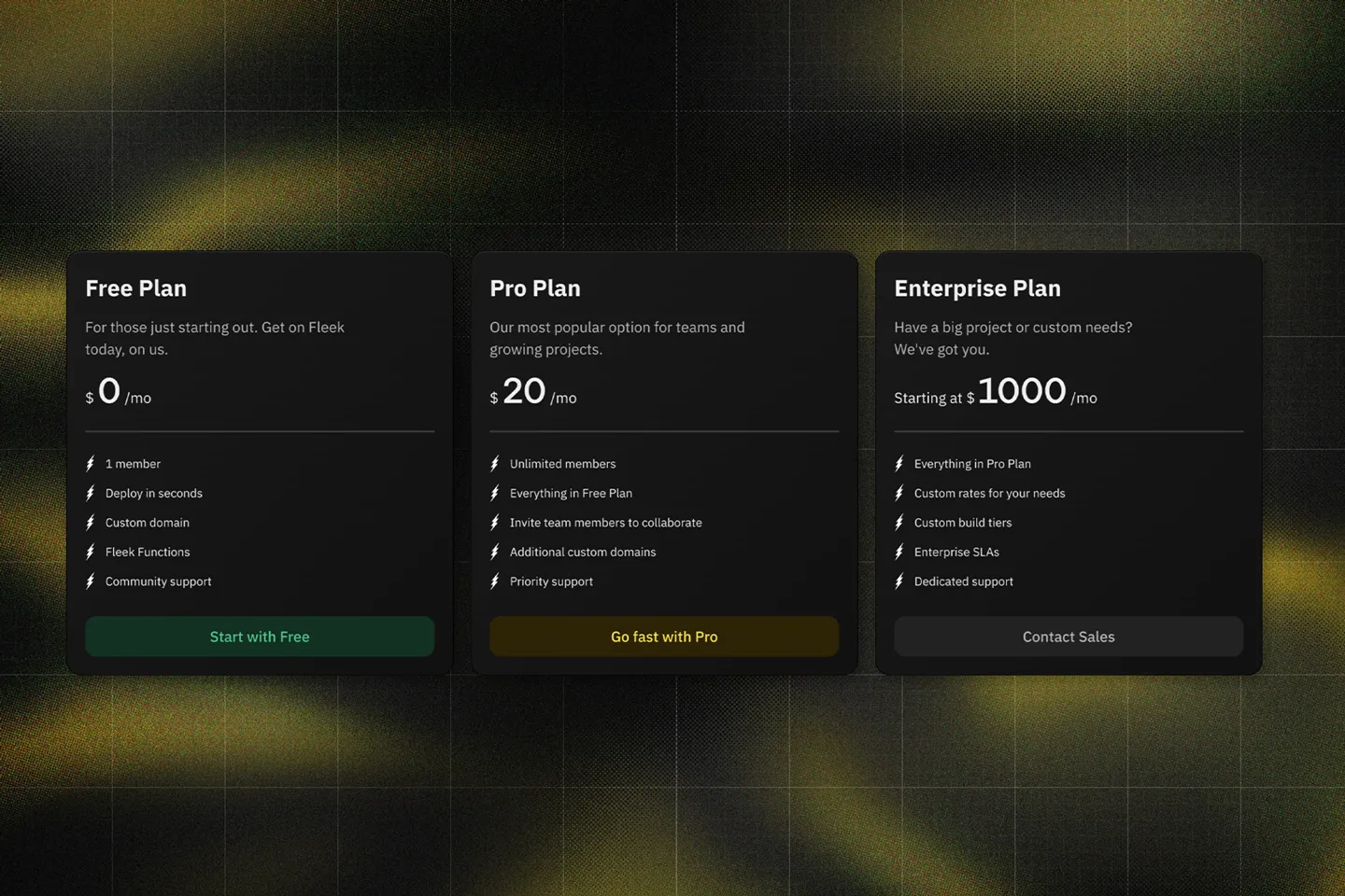 pricing information