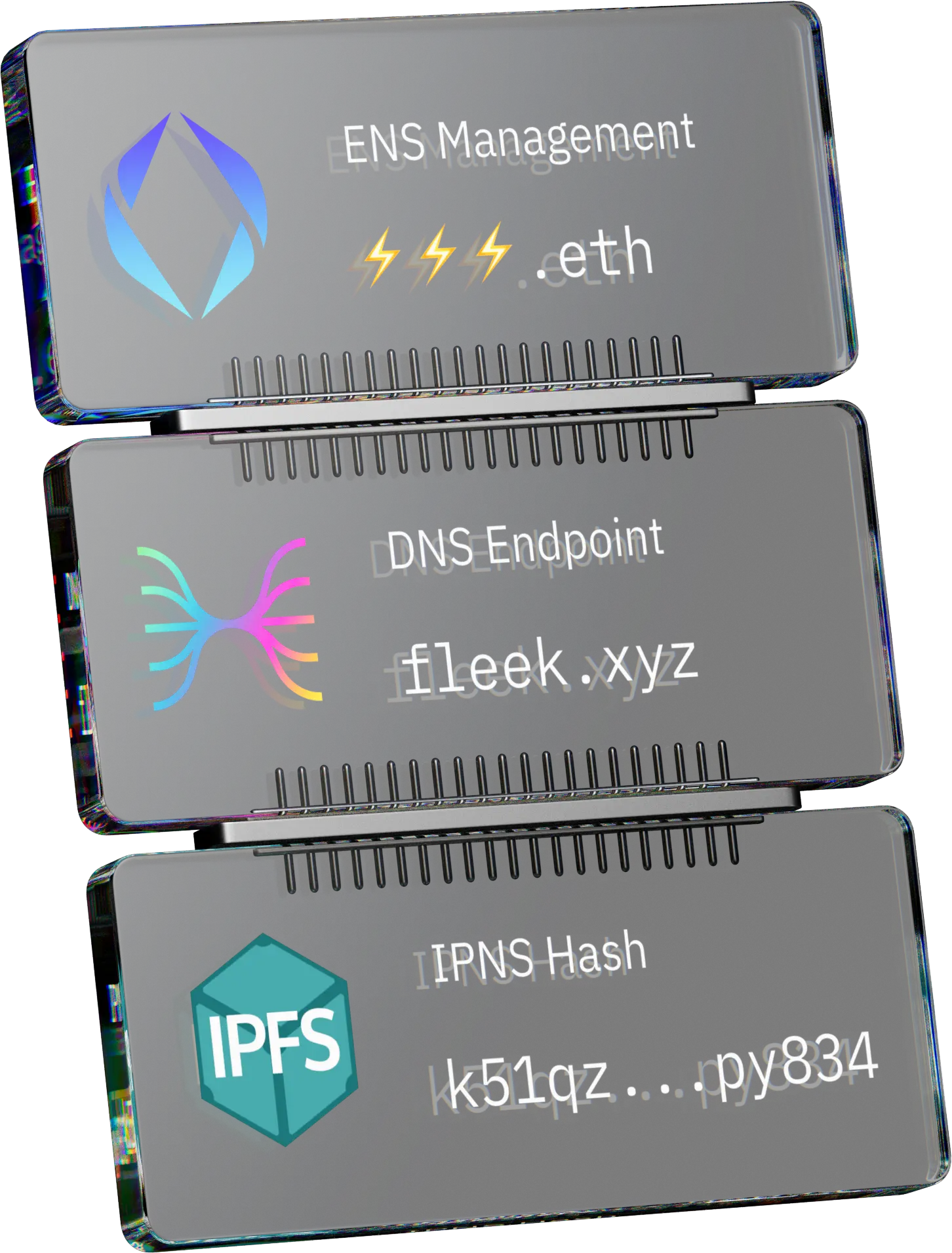 DNS/ENS/IPNS Management